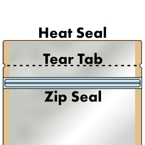Tamper Evident Heat Seal